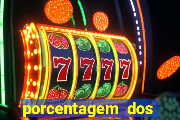 porcentagem dos slots pagantes